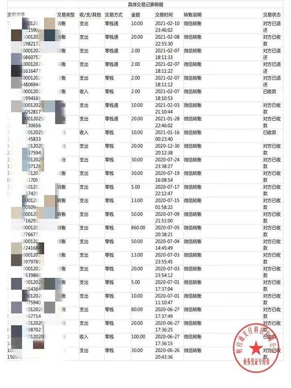 手机支付宝里的聊天记录可以找回吗，怎样找回支付宝的聊天记录（转出去的红包还能要回来么）