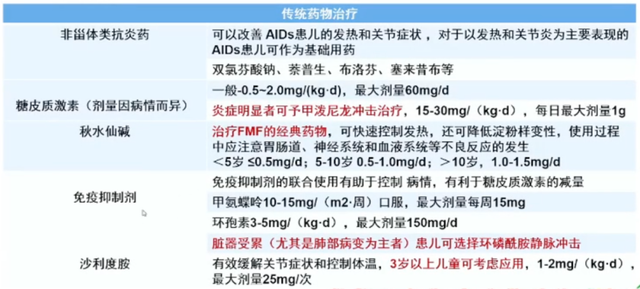 遗传性疾病的分类及特征，遗传性疾病的类型（自身炎症性疾病分类繁杂）