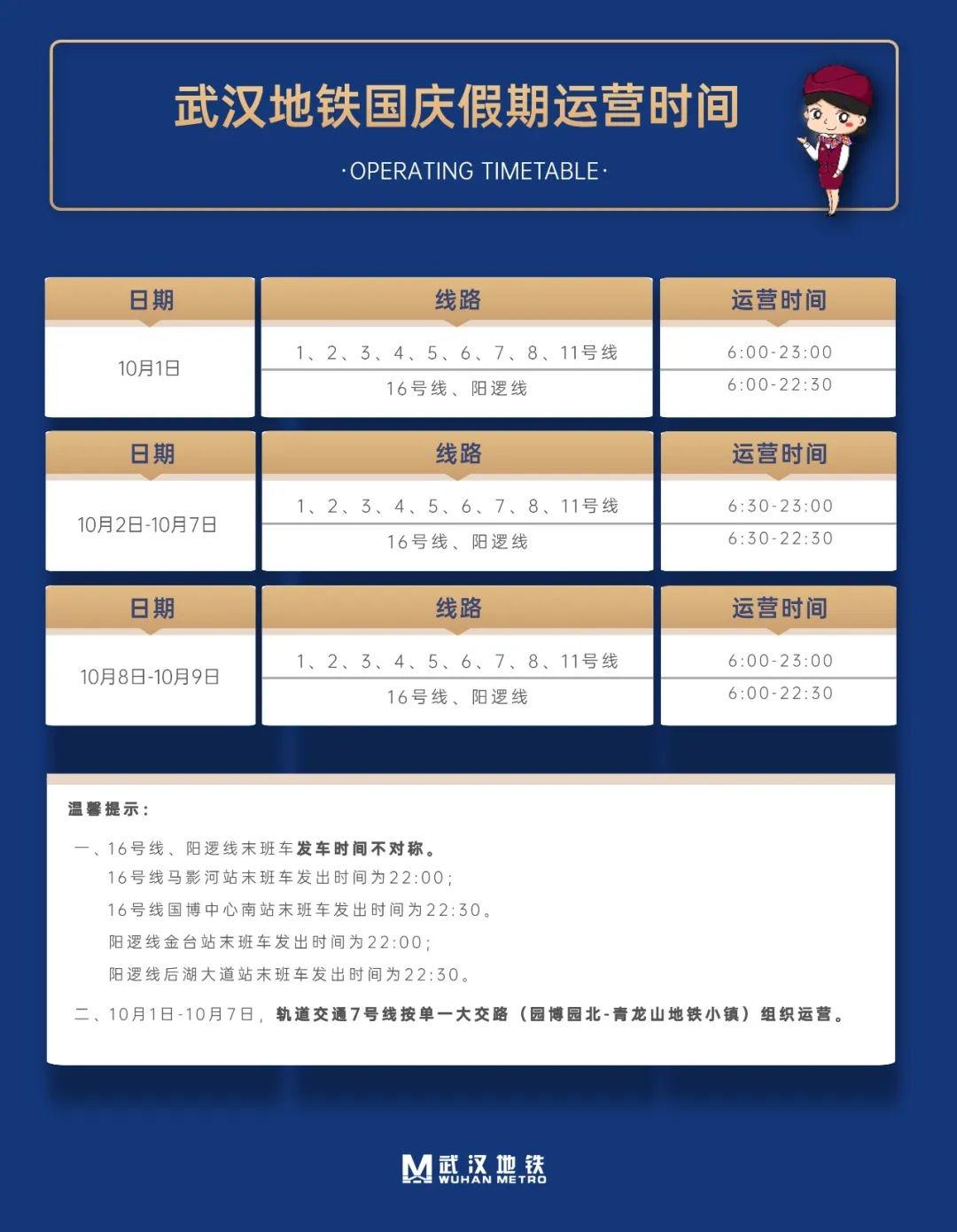 地铁几点开门(广州地铁早上几点开始)