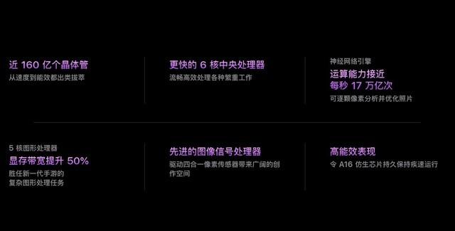 iphone13和iphone13promax体验，13PM、14PM性能体验实测