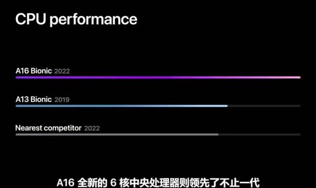 iphone13和iphone13promax体验，13PM、14PM性能体验实测