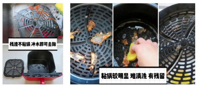 空气炸锅排行，空气炸锅排行榜前十名（“西屋”“小浣熊”等样品未达标）