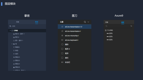 空间头像怎么换不了，qq换不了头像怎么回事（摹客RP深度评测报告）