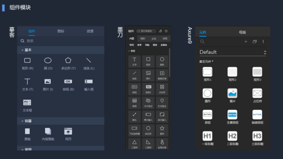 空间头像怎么换不了，qq换不了头像怎么回事（摹客RP深度评测报告）