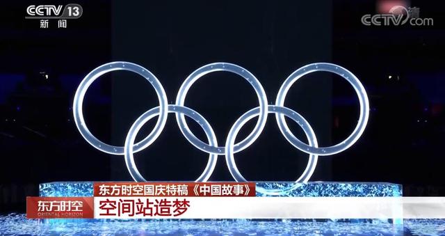 每个月14号的意义是什么，每个月的14日是什么（中国故事，空间站造梦）