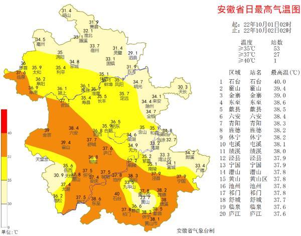 4月份一共几天，4月总共多少天（但后天的降温曲线更惊人）