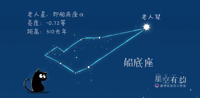 长辈是指哪些人，长辈包括什么人（重阳节一起去看老人星）