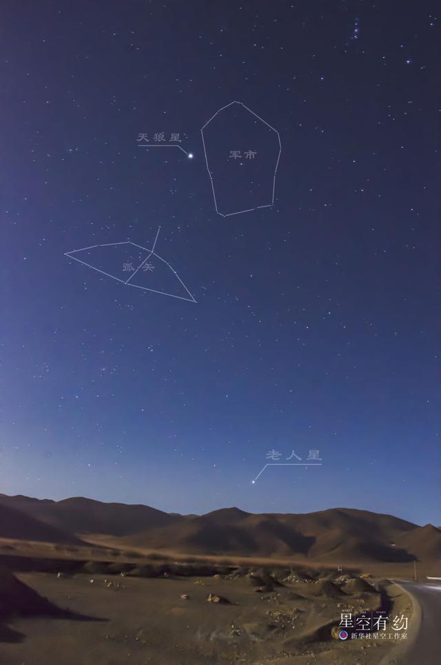 十月五号是什么星座，十月五日是什么星座（重阳节一起去看老人星）