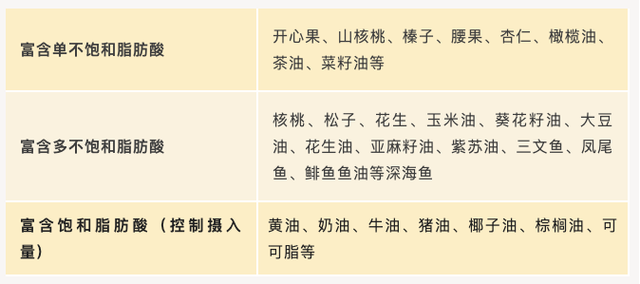 糖尿病人的饮食注意，糖尿病人饮食注意那些问题（适合糖尿病人的8个饮食建议）