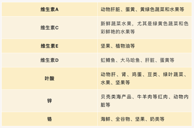 糖尿病人的饮食注意，糖尿病人饮食注意那些问题（适合糖尿病人的8个饮食建议）