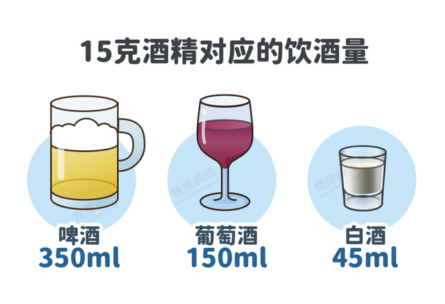 糖尿病人的饮食注意，糖尿病人饮食注意那些问题（适合糖尿病人的8个饮食建议）