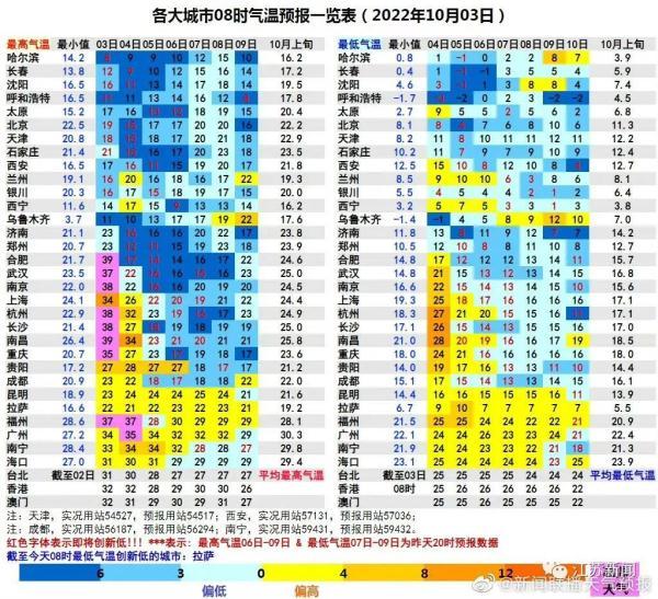 150mm等于多少厘米(15mm的实物图)插图