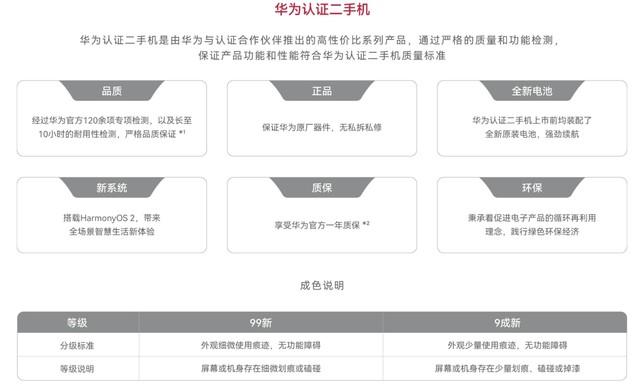 apple官翻(applewatch官翻)