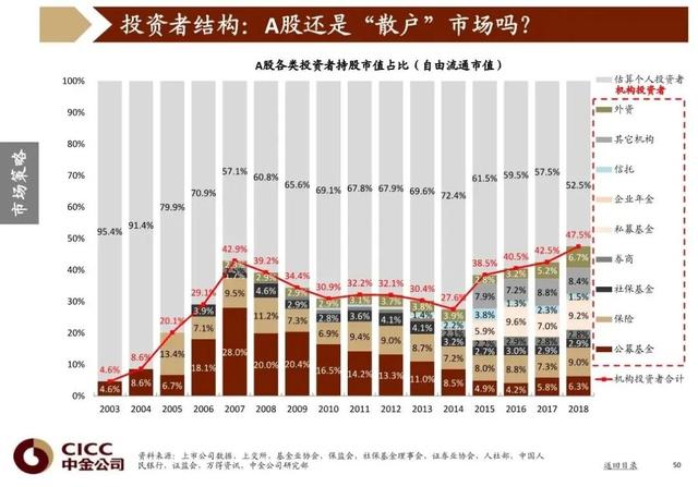 五大思维能力是指什么，六大思维能力指的是什么（资深期和基础期产品的差异）