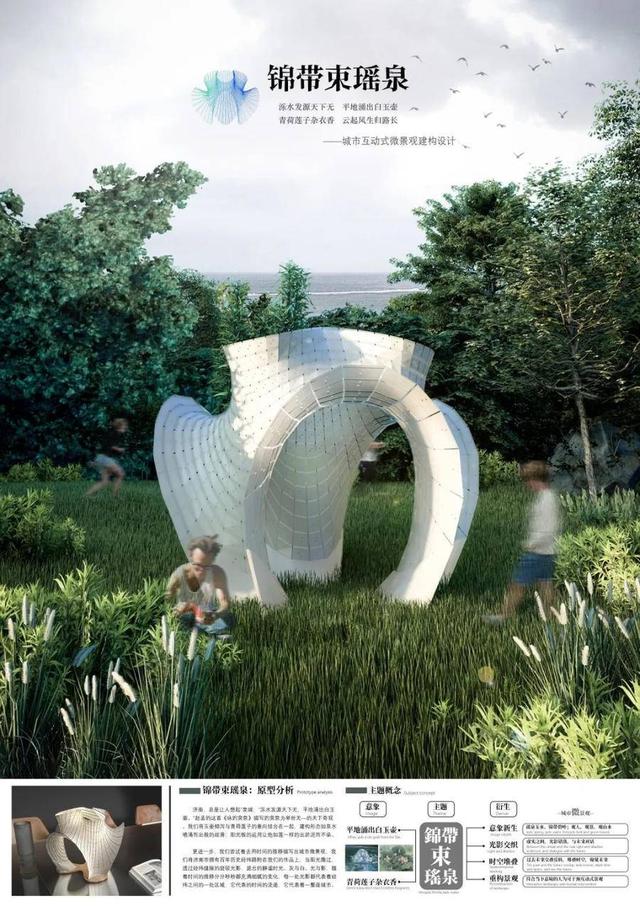 烟台大学建筑学院，烟台大学文经学院有哪些专业和院系-什么专业比较好（烟大学子在全省建造设计大赛中喜获佳绩）