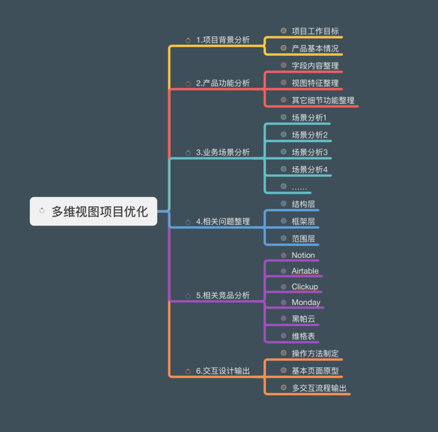 悬浮导航怎么关闭，华为手机悬浮导航如何开启和关闭（超肝交互改版长篇）