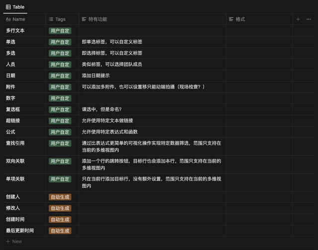 悬浮导航怎么关闭，华为手机悬浮导航如何开启和关闭（超肝交互改版长篇）