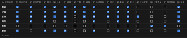 悬浮导航怎么关闭，华为手机悬浮导航如何开启和关闭（超肝交互改版长篇）