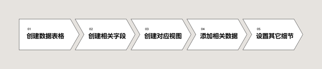 悬浮导航怎么关闭，华为手机悬浮导航如何开启和关闭（超肝交互改版长篇）