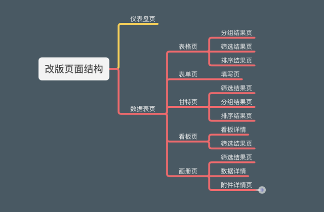 悬浮导航怎么关闭，华为手机悬浮导航如何开启和关闭（超肝交互改版长篇）