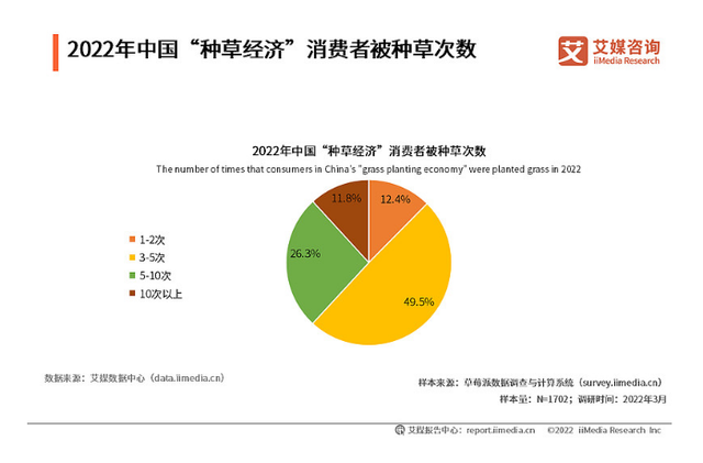 抖音起啥名字比较吸引人，比较吸引人的抖音名字（抖音发力图文种草）