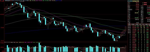 国庆节股市休几天，国庆节期间股市休息几天（国庆期间全球股市普涨）