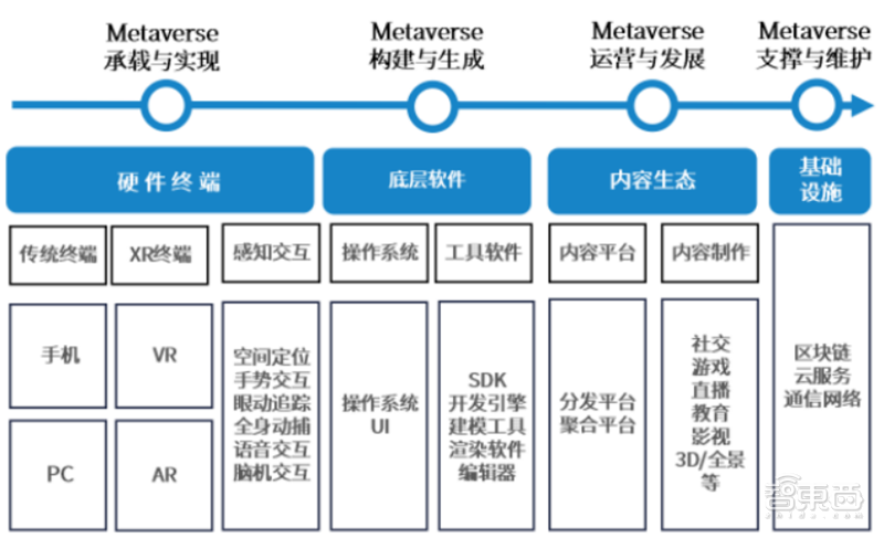 vr品牌排行榜(国内虚拟现实公司排名)