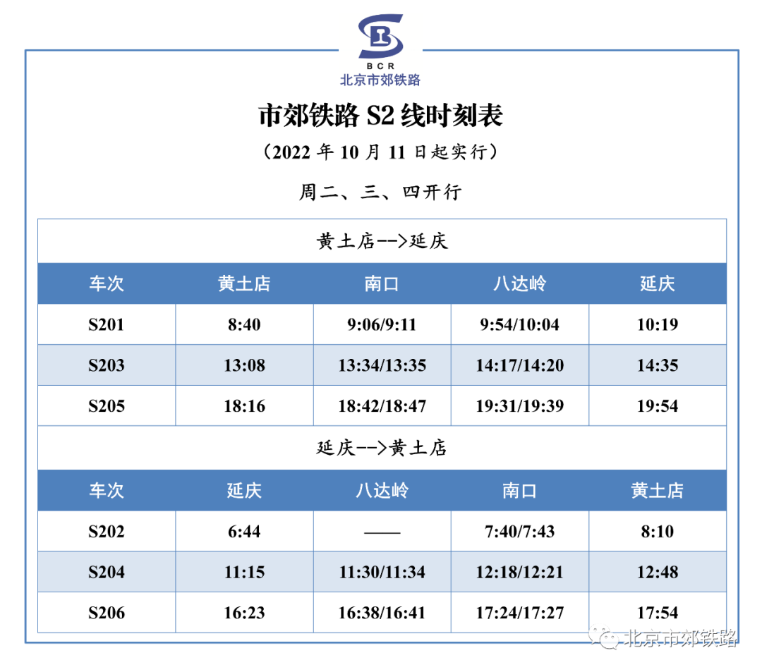 北京二号线()