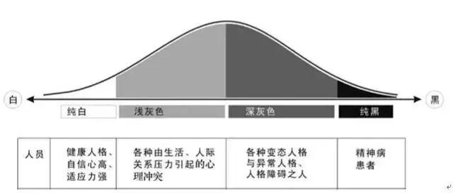 心理健康知识资料，心理健康知识小科普