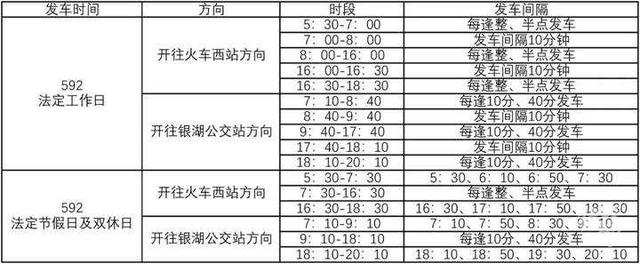 杭州至太原高铁时刻表，明起杭州西站新增开往东北、武汉、西安等地的高铁