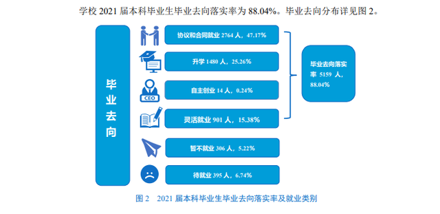 中南林业科技大学是211或者985吗，中南林业科技大学是985还是211大学（湖南这所“小211”大学）