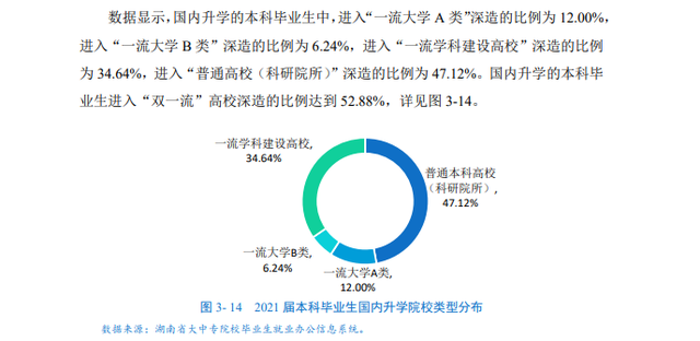 中南林业科技大学是211或者985吗，中南林业科技大学是985还是211大学（湖南这所“小211”大学）