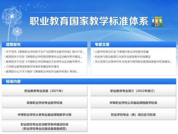 社会目标模式主要运用于，　　发展的项目或领域。A个人B家庭C小组D社区（新版发布，1349个专业）
