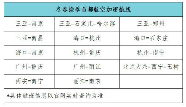 广州飞南京(中国十大最好的航空公司)