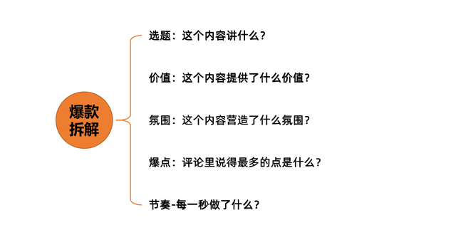 如何经营视频自媒体，如何经营视频自媒体账号？