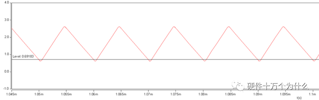 dcm是什么意思，DCM是什么啊（开关电源的工作模式CCM、BCM、DCM）