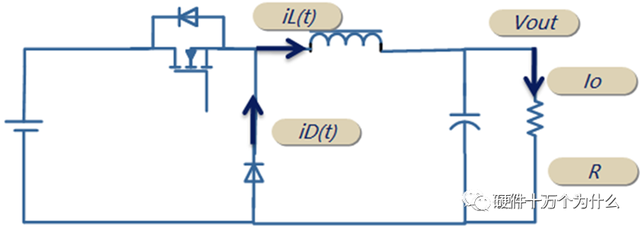 dcm是什么意思，DCM是什么啊（开关电源的工作模式CCM、BCM、DCM）