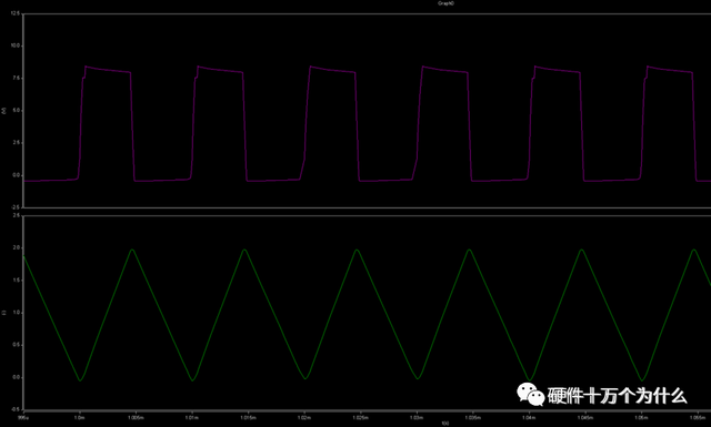 dcm是什么意思，DCM是什么啊（开关电源的工作模式CCM、BCM、DCM）