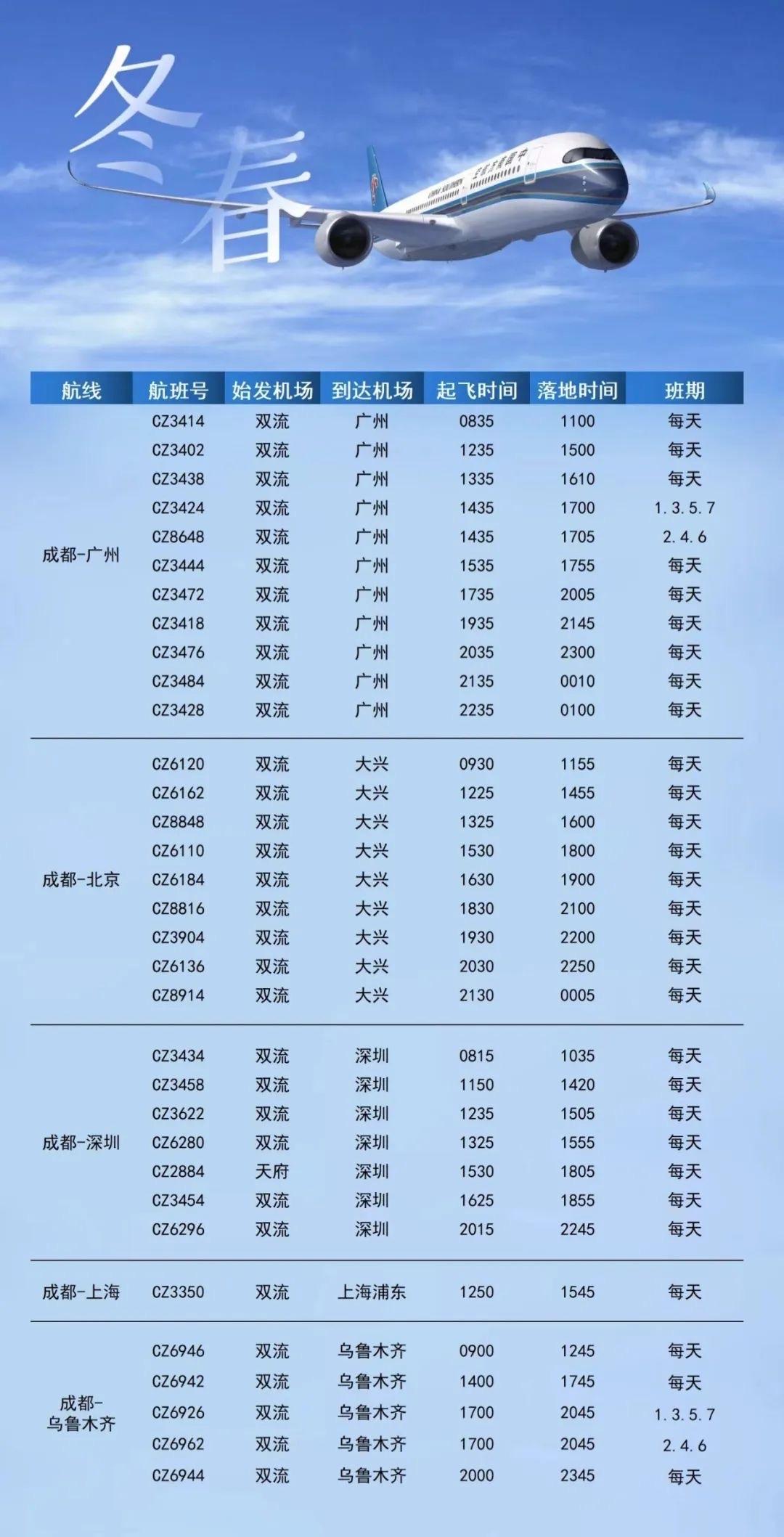 成都到海南()