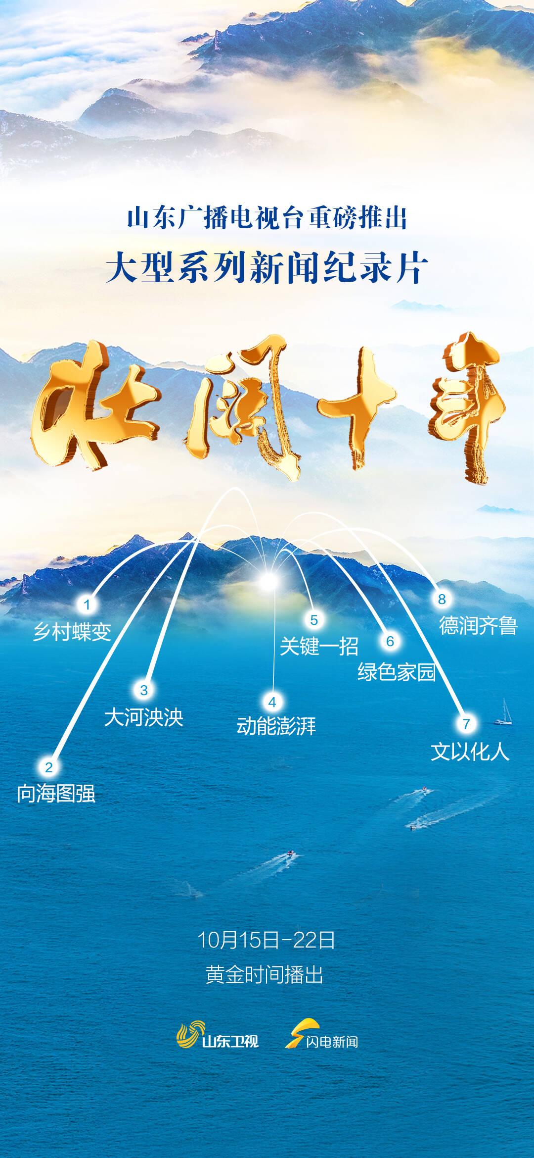 聊城韩式家电维修 壮阔十年丨10年先后5次投资！聊城为何能让韩国希杰集团“舍近求远”落地项目