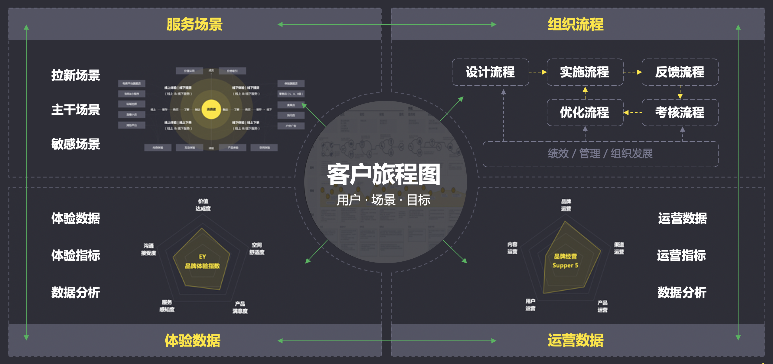 唐硕（今天）