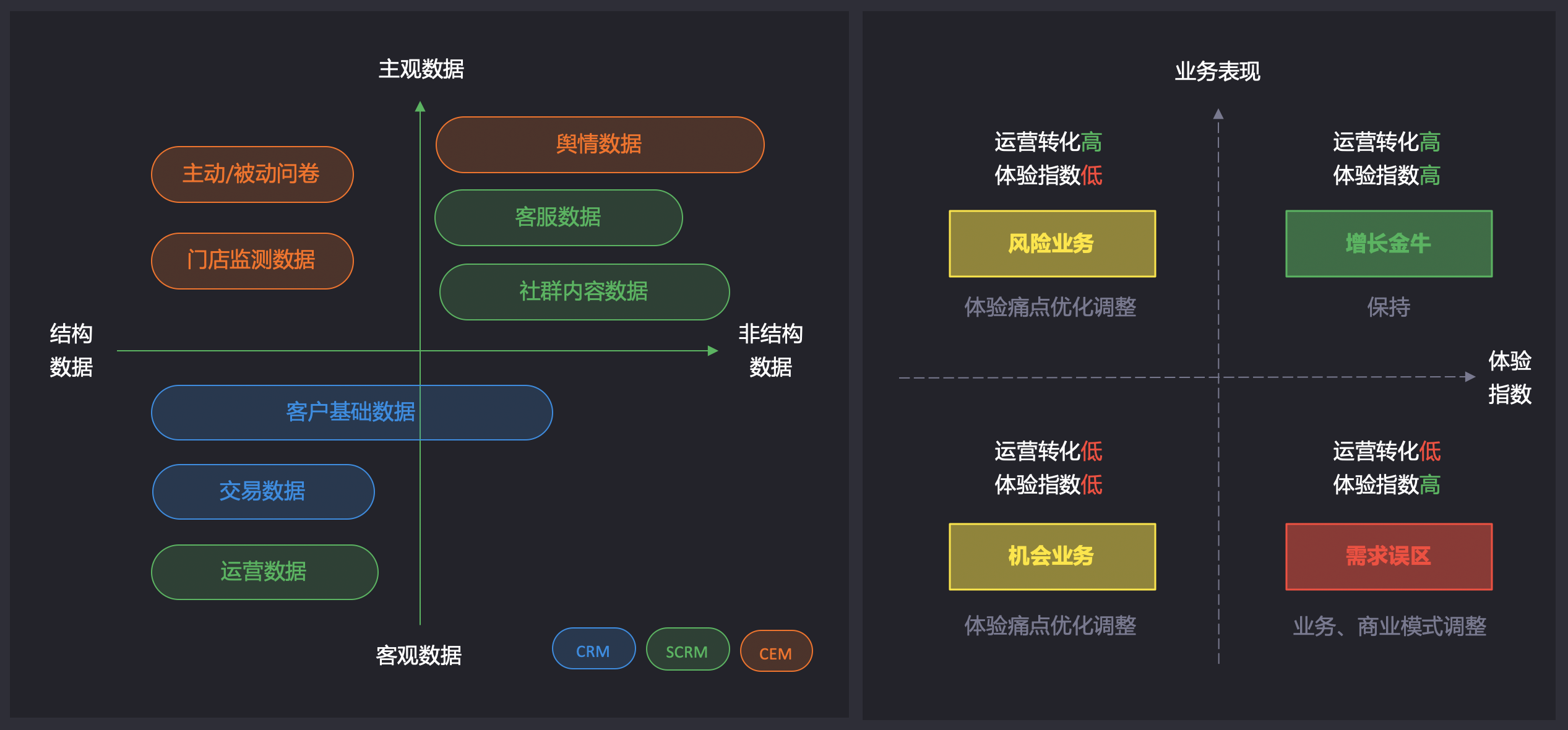 唐硕（今天）