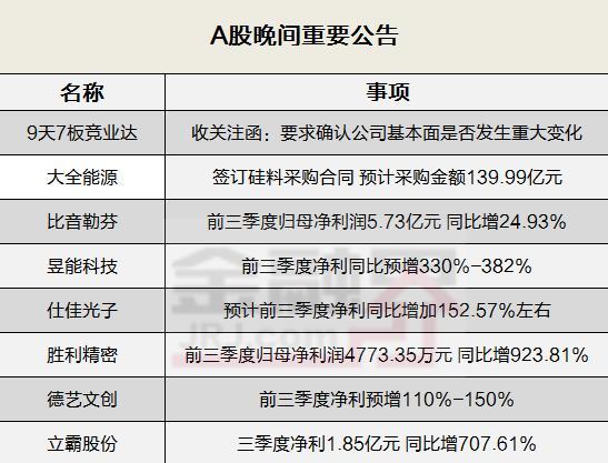 2021年属牛是什么命，1973年属牛的2022年的命运如何（要求确认公司基本面是否发生重大变化……）
