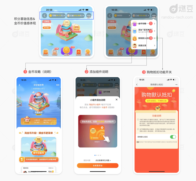 淘宝卖家淘金币活动怎么做，学习阿里怎么运营平台型积分体系