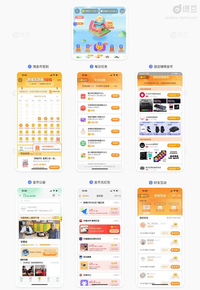 淘宝卖家淘金币活动怎么做，学习阿里怎么运营平台型积分体系