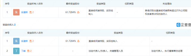 什么叫自媒体创业板，什么叫自媒体创业板股票？