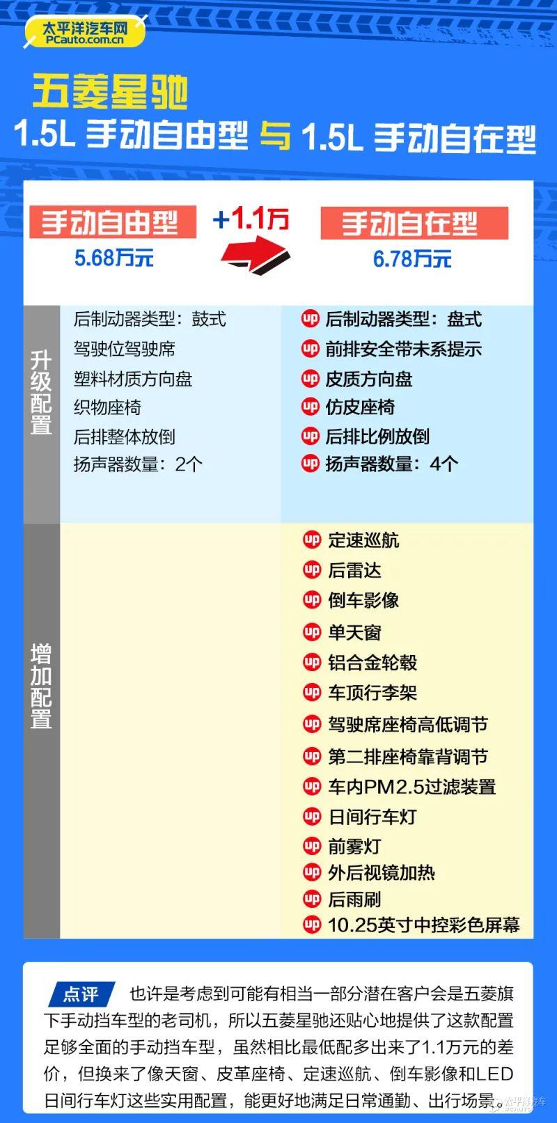 五菱新款suv(五菱7座suv报价和图片)
