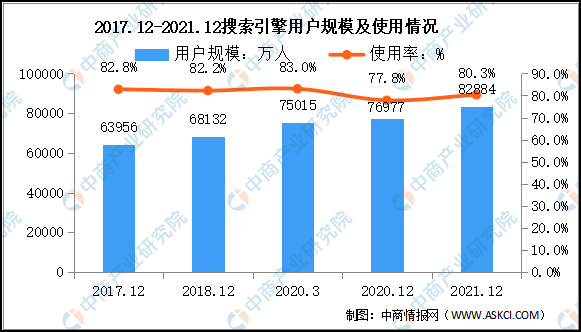 打开网页的时候总出现“搜搜更懂你”怎么办，打开网页的时候总出现“搜搜更懂你”（会颠覆传统搜索引擎吗）