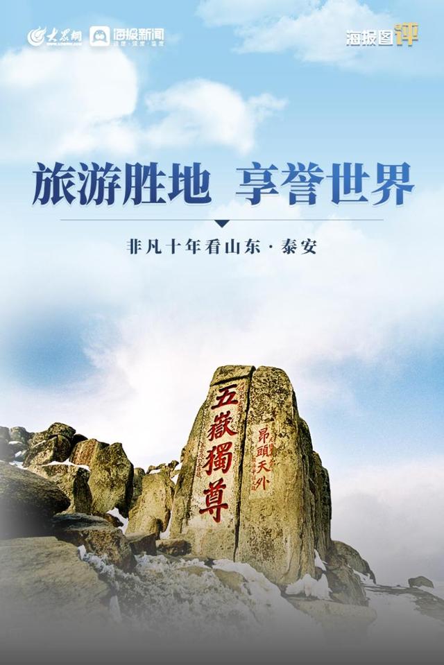 泰山在哪里个城市，泰山在哪里个城市有多远（“非凡十年看山东”系列图评⑫）