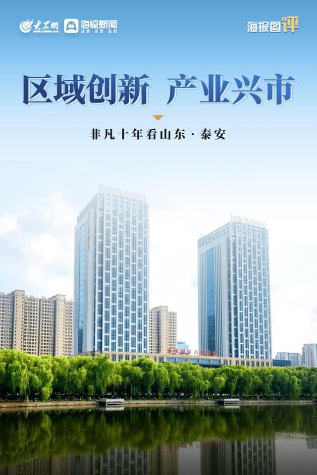 泰山在哪里个城市，泰山在哪里个城市有多远（“非凡十年看山东”系列图评⑫）